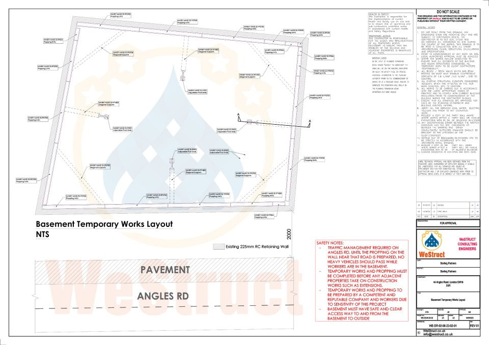 Temporary Work Design