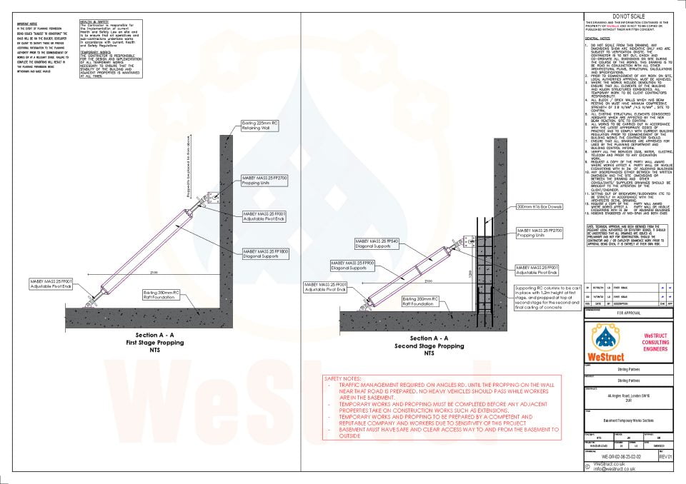 Temporary Work Design